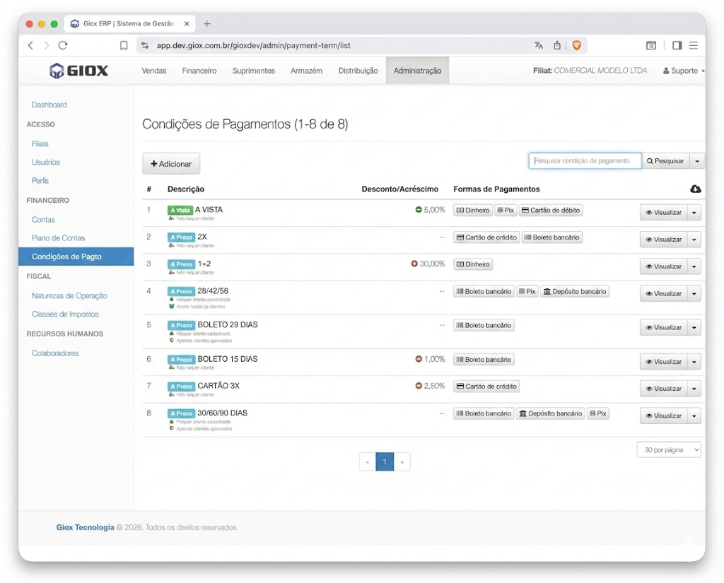 Imagem da tela Personalizável